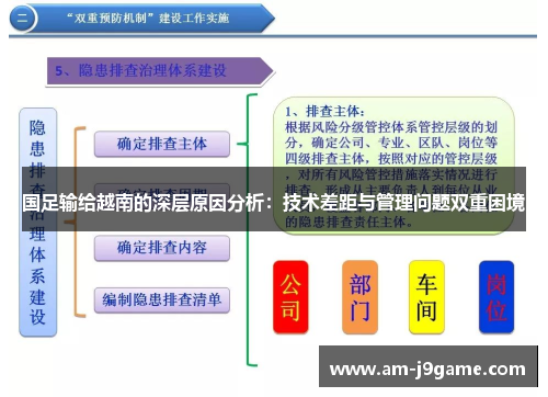 国足输给越南的深层原因分析：技术差距与管理问题双重困境