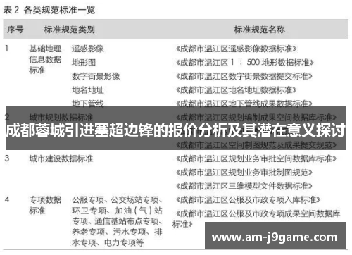 成都蓉城引进塞超边锋的报价分析及其潜在意义探讨 成都蓉城引进塞超边锋的报价分析及其潜在意义探讨