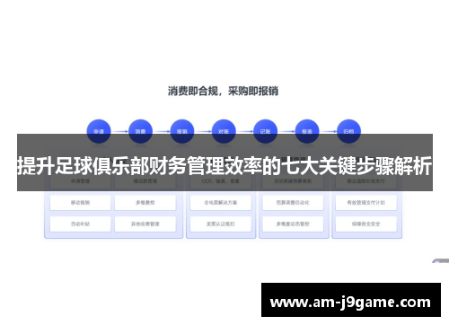 提升足球俱乐部财务管理效率的七大关键步骤解析 提升足球俱乐部财务管理效率的七大关键步骤解析