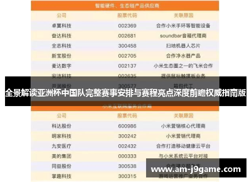 全景解读亚洲杯中国队完整赛事安排与赛程亮点深度前瞻权威指南版