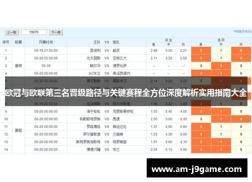 欧冠与欧联第三名晋级路径与关键赛程全方位深度解析实用指南大全 欧冠与欧联第三名晋级路径与关键赛程全方位深度解析实用指南大全