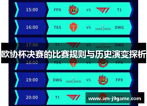 欧协杯决赛的比赛规则与历史演变探析
