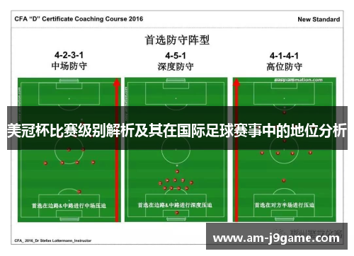 美冠杯比赛级别解析及其在国际足球赛事中的地位分析