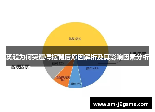 英超为何突遭停摆背后原因解析及其影响因素分析