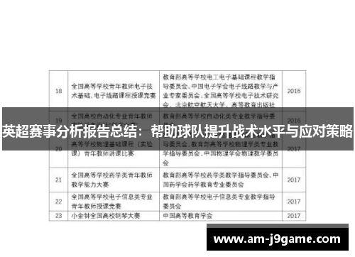 英超赛事分析报告总结：帮助球队提升战术水平与应对策略