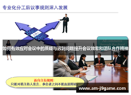 如何有效应对会议中的质疑与迟到问题提升会议效率和团队合作精神