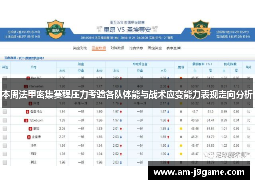 本周法甲密集赛程压力考验各队体能与战术应变能力表现走向分析