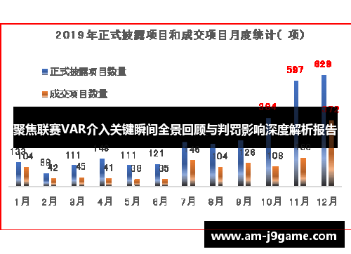 聚焦联赛VAR介入关键瞬间全景回顾与判罚影响深度解析报告