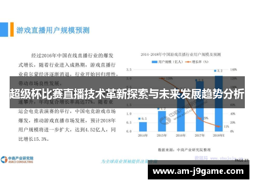 超级杯比赛直播技术革新探索与未来发展趋势分析